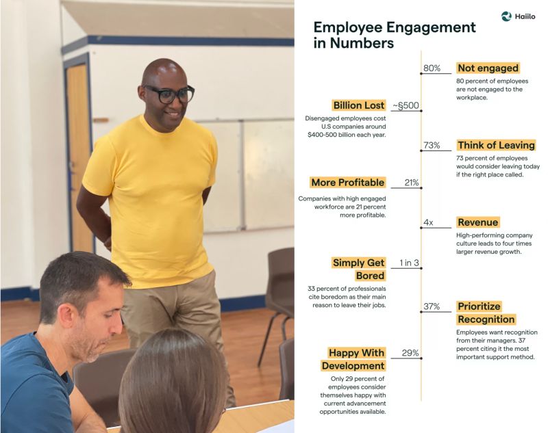 To delegate inclusively is to empower productively!